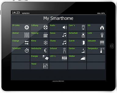  (My Smarthome). Control interface
